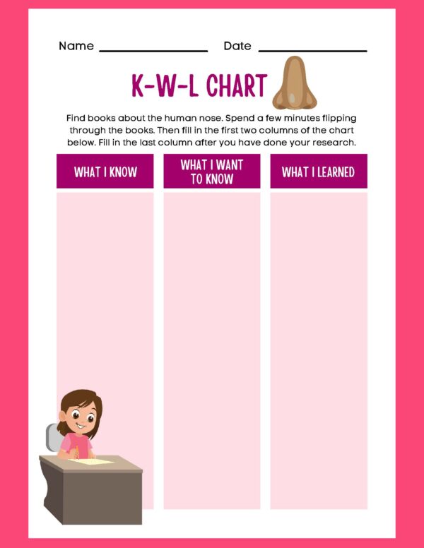 SCIENCE RESEARCH THE HUMAN NOSE_Page_2